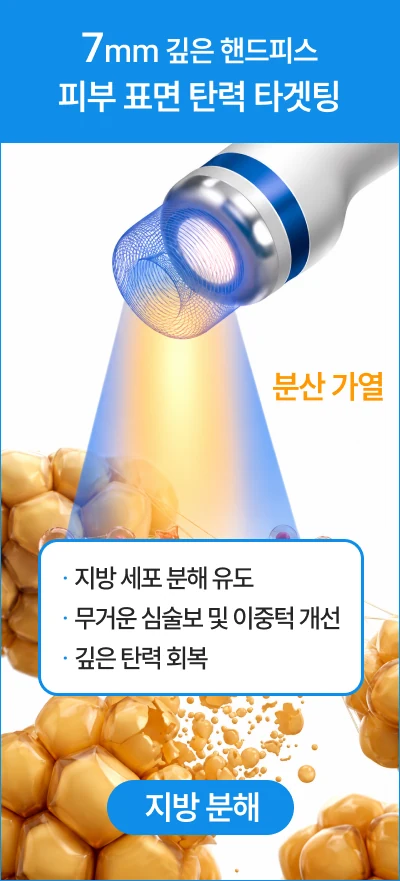 宣传资料中的局部轮廓护理原理示意