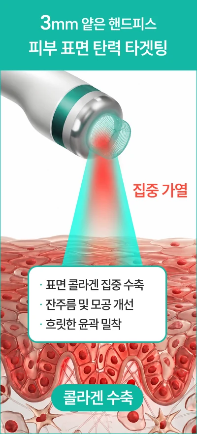 宣传资料中的表层紧致原理示意
