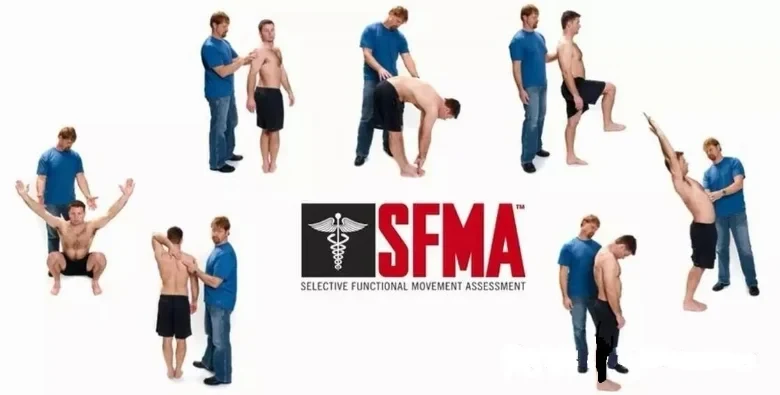 SFMA 功能性动作评估示意