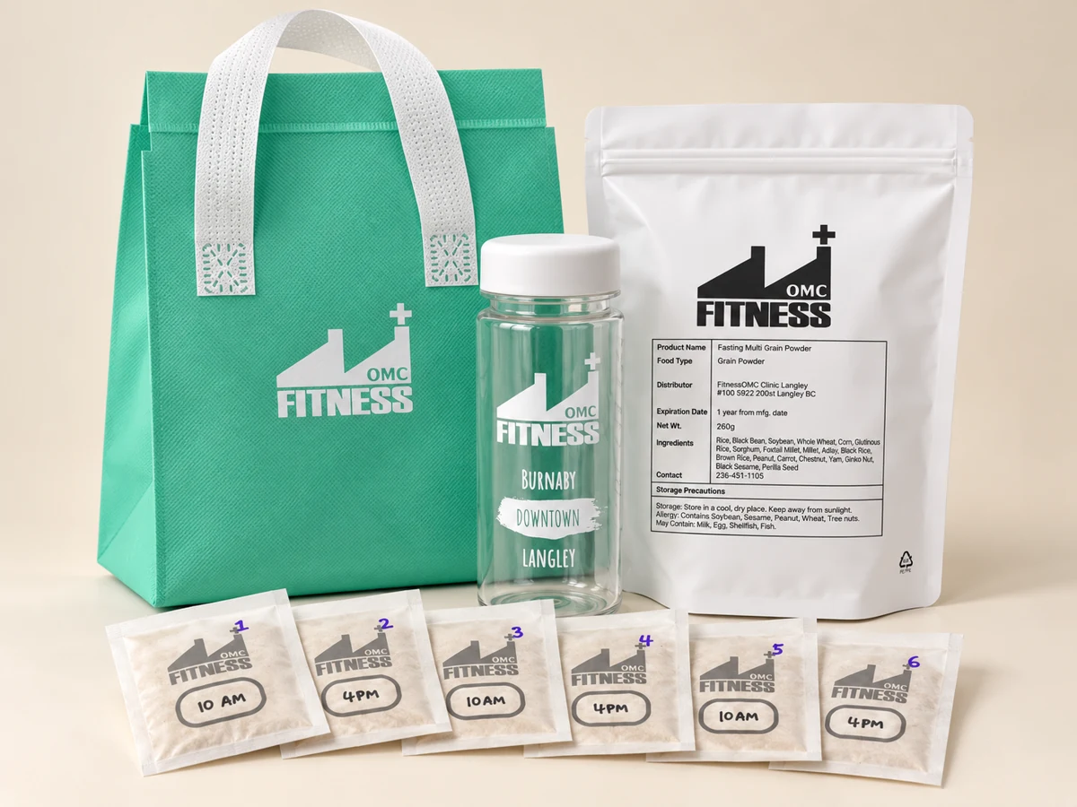Fitness OMC 针灸减肥项目套装，来自诊所宣传资料